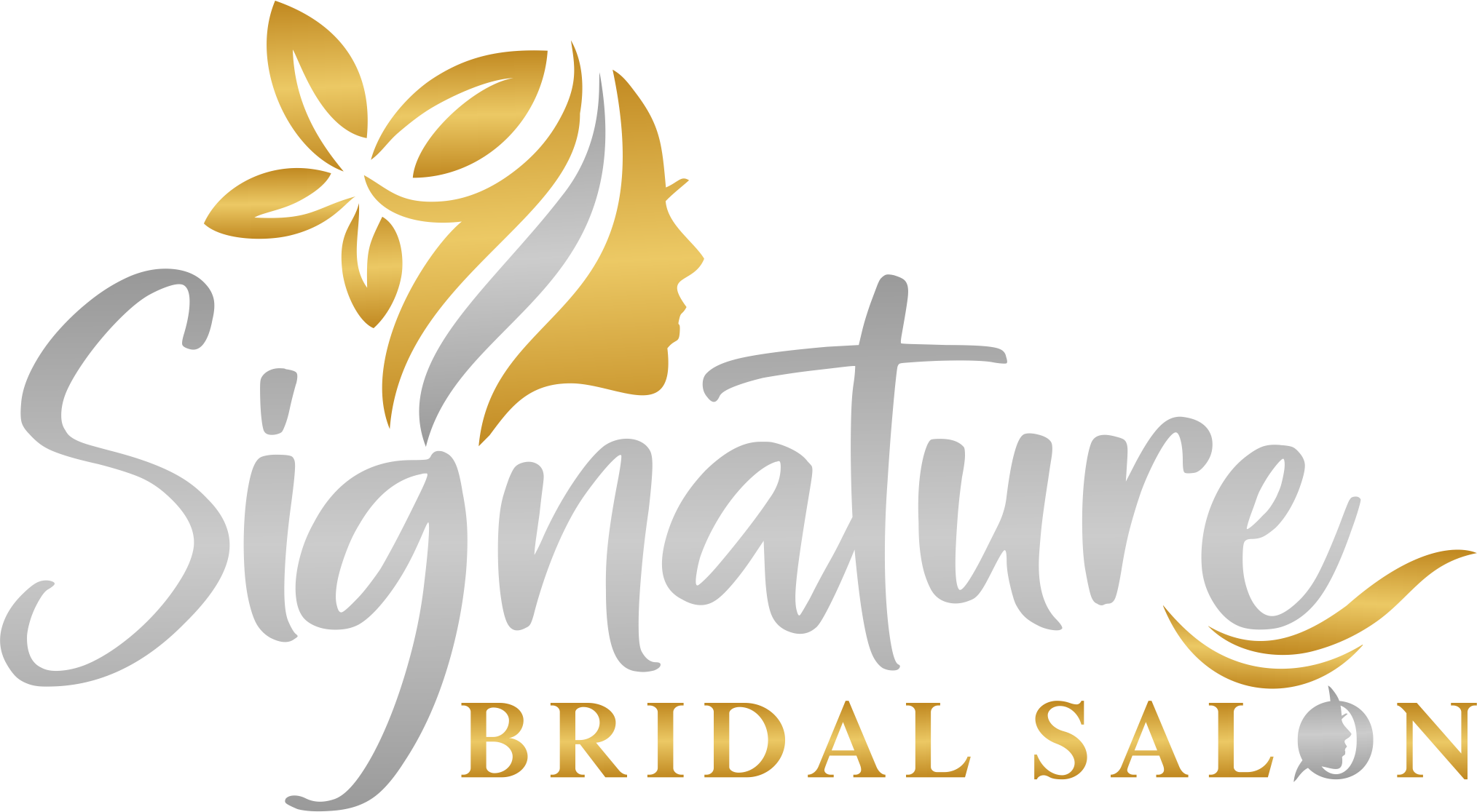 signaturesalon.in